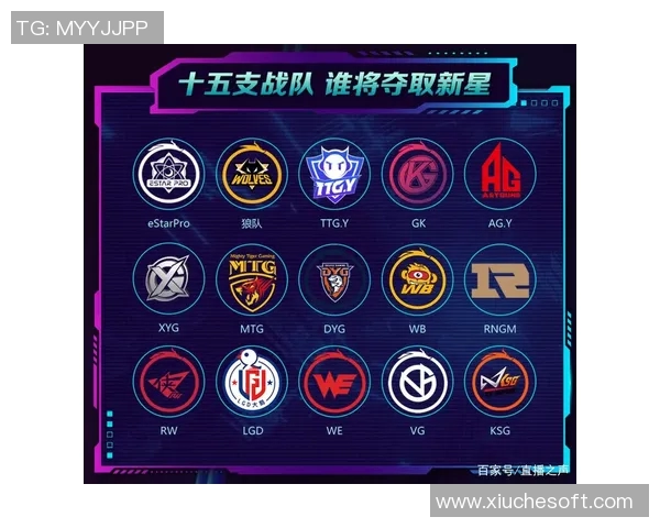 LNG战队在王者荣耀速度排名中创下新高引发广泛关注与讨论