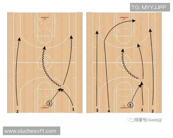 上海篮球队快攻战术分析与得失评估探讨