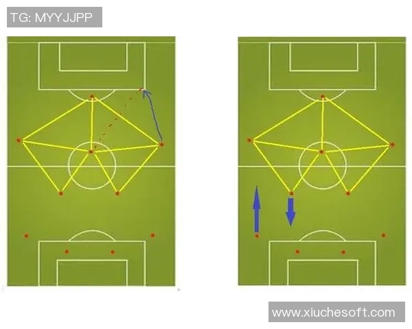 从零起步掌握足球战术全解析助你成为战术大师