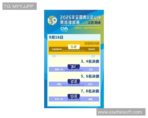 杭州排球队在欧锦赛积分榜上以69分稳居第一名展现强劲实力