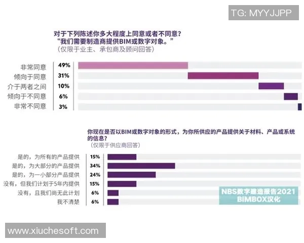 独家解读：WE力量对比背后的深层影响与未来趋势分析