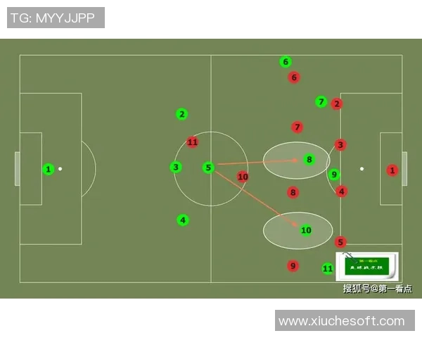 深圳足球队比赛经验深度对比分析及其对未来发展的影响探讨