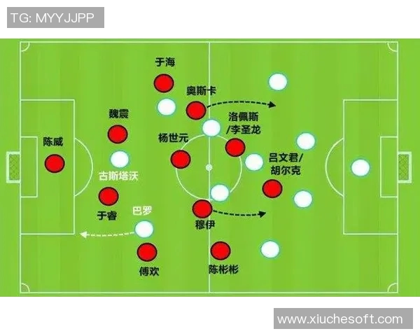 深入分析西安足球队进攻策略与战术特点的专业解读 深入分析西安足球队进攻策略与战术特点的专业解读