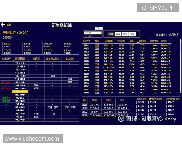 LNG在冠军杯中的团队协作表现分析与点评 LNG在冠军杯中的团队协作表现分析与点评