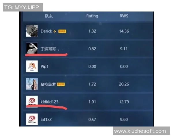 CSGO赛事分析:IG战队荣登节奏排行榜第十位引发热议 CSGO赛事分析:IG战队荣登节奏排行榜第十位引发热议