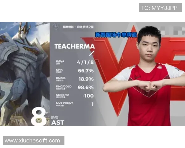 FPX在精英赛中的灵活战术运用与团队协作分析