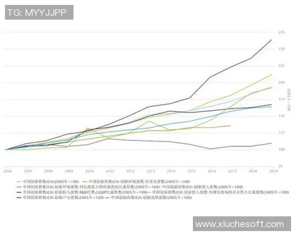 北京排球队的团队协作分析及其对比赛成绩的影响探讨 北京排球队的团队协作分析及其对比赛成绩的影响探讨