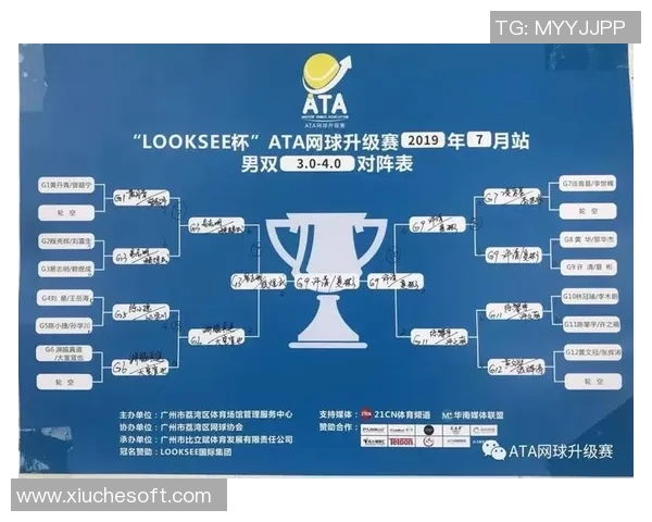广州网球队与上海网球队实力对比赛后分析与总结