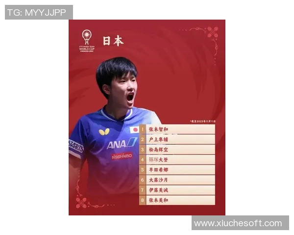 成都乒乓球队灵活性排名第一最新TOP10选手名单揭晓