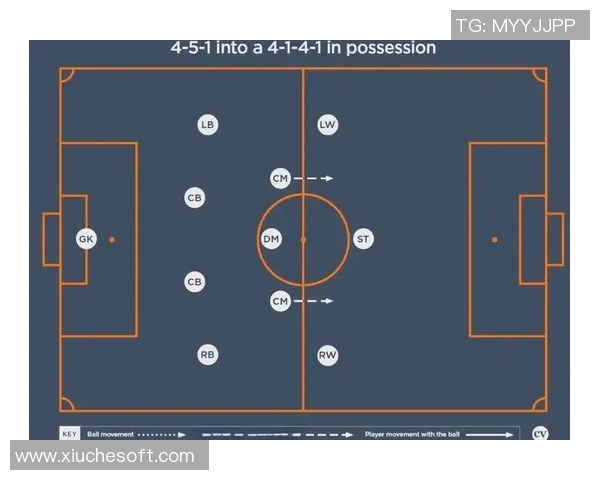 广州足球队整体压制战术解析与深度剖析之路