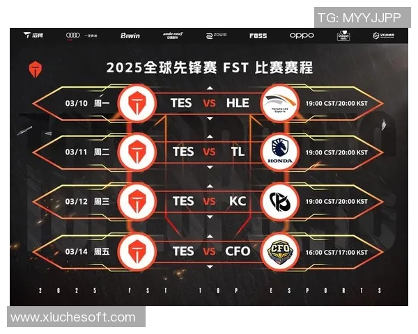 深入分析TES战队快攻策略及其在比赛中的应用与效果