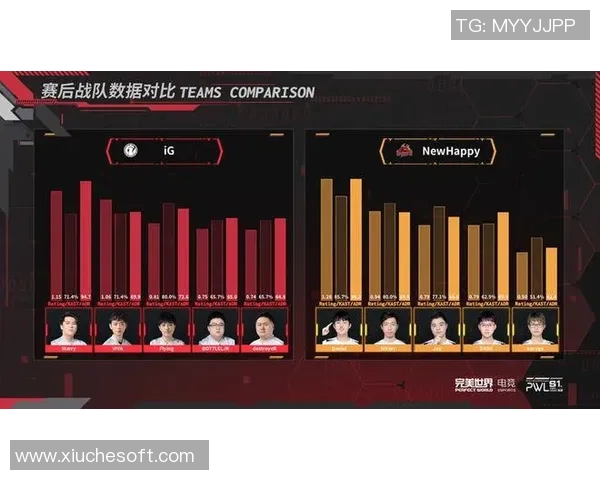 聚焦CSGO：IG战队心理素质对比赛表现的深远影响分析