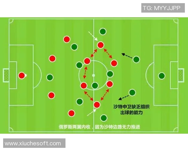 男足对阵沙特19的精彩对决分析与战术解读