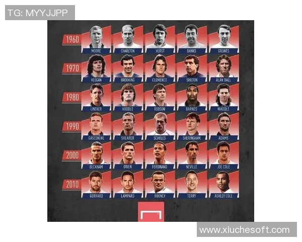 达尼洛的足球之路：从青涩少年到世界舞台的璀璨明星