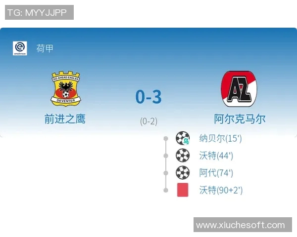 阿尔克马尔主场迎战前进之鹰争夺荷甲积分榜关键战役