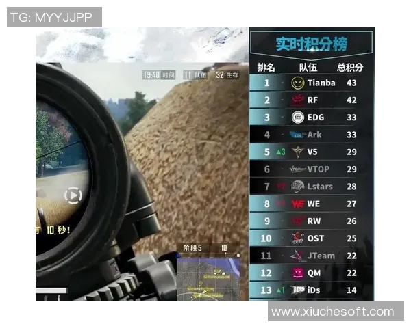 全球挑战赛分析:V5战队在比赛经验上的出色表现与启示 全球挑战赛分析:V5战队在比赛经验上的出色表现与启示