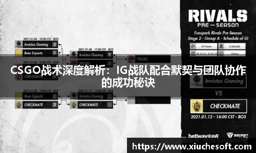 CSGO战术深度解析：IG战队配合默契与团队协作的成功秘诀