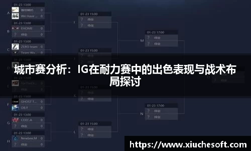 城市赛分析：IG在耐力赛中的出色表现与战术布局探讨