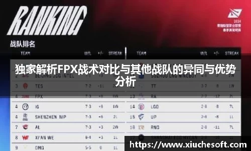 独家解析FPX战术对比与其他战队的异同与优势分析