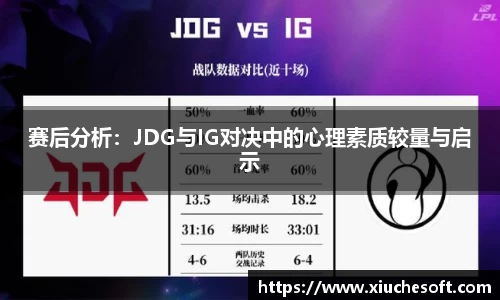 赛后分析：JDG与IG对决中的心理素质较量与启示