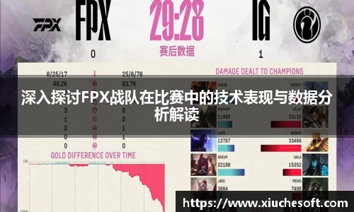 深入探讨FPX战队在比赛中的技术表现与数据分析解读