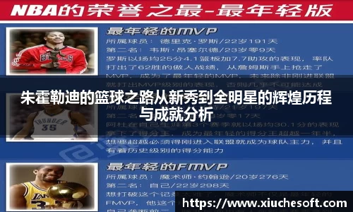 朱霍勒迪的篮球之路从新秀到全明星的辉煌历程与成就分析